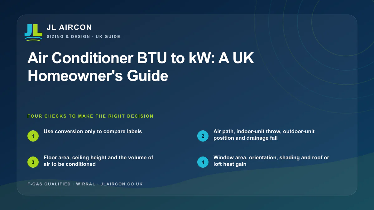 Air Conditioner BTU to kW: A UK Homeowner's Guide: four evidence checks from JL Aircon