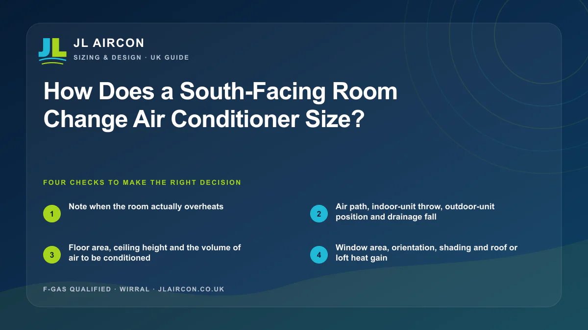 How Does a South-Facing Room Change Air Conditioner Size: four evidence checks from JL Aircon