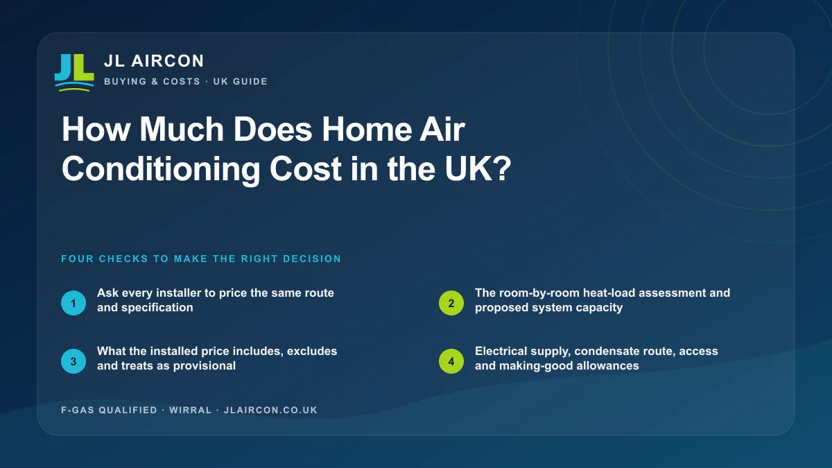 How Much Does Home Air Conditioning Cost in the UK: four evidence checks from JL Aircon