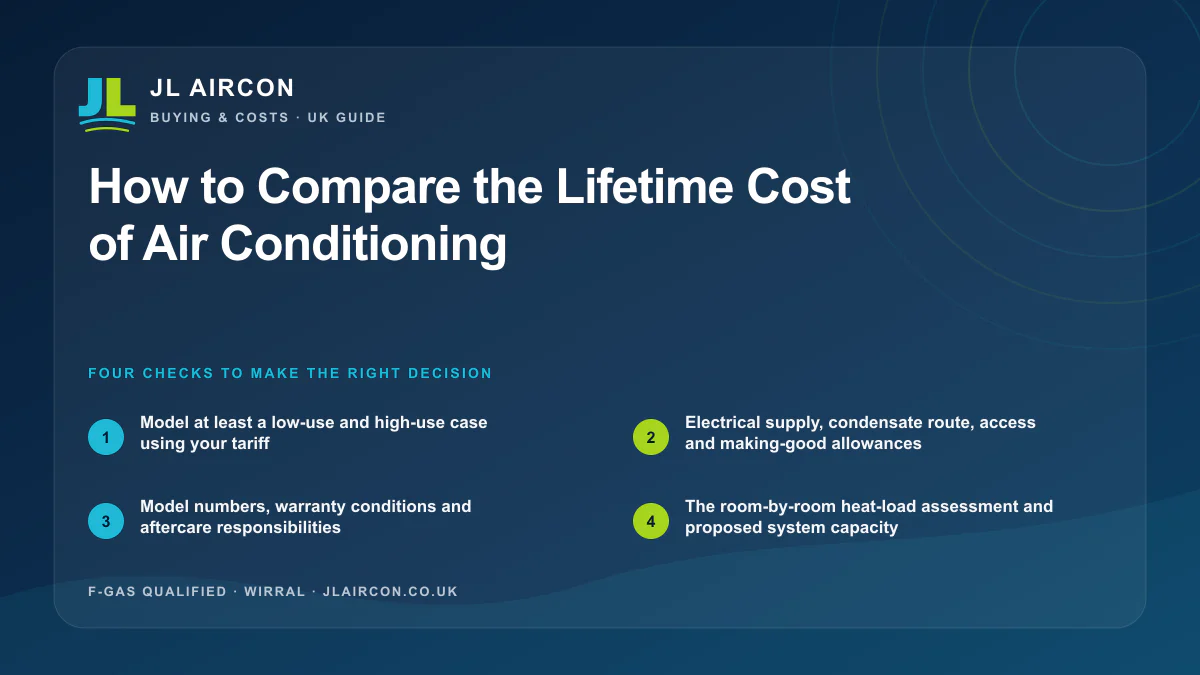 How to Compare the Lifetime Cost of Air Conditioning: four evidence checks from JL Aircon
