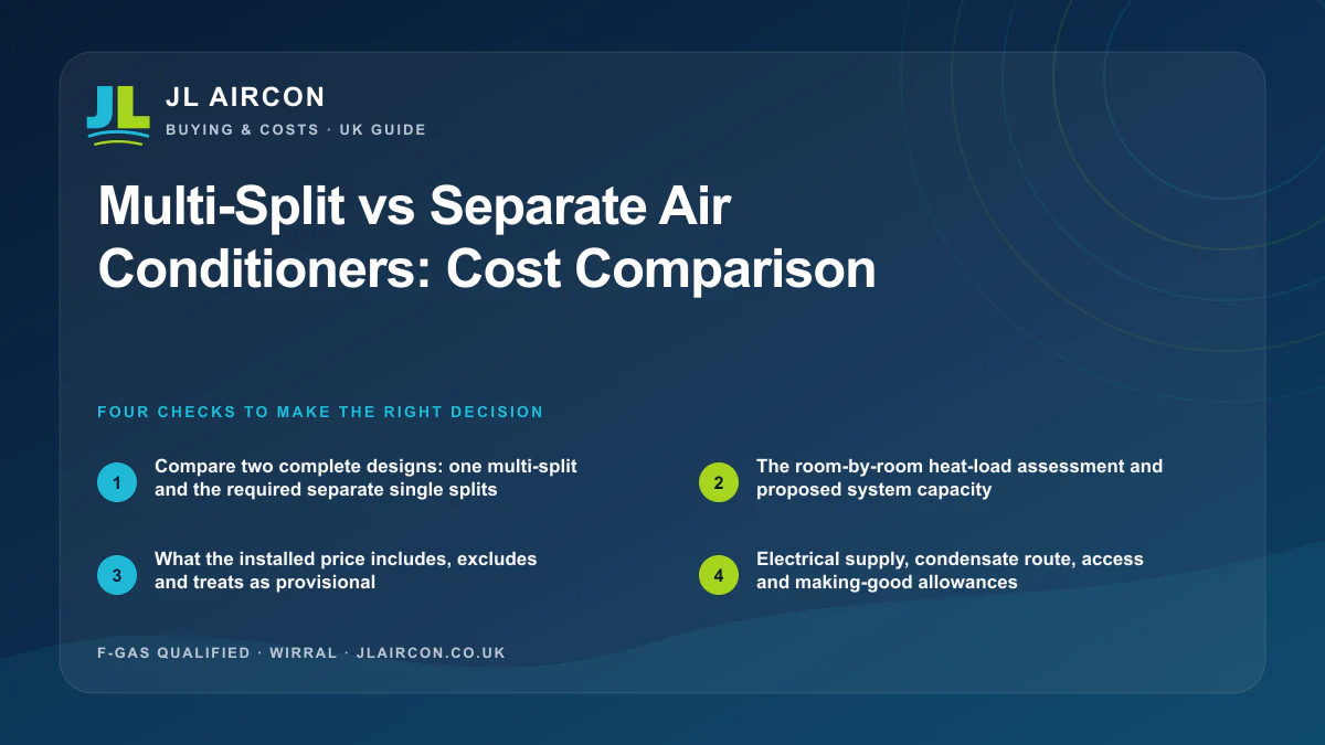 Multi-Split vs Separate Air Conditioners: Cost Comparison: four evidence checks from JL Aircon